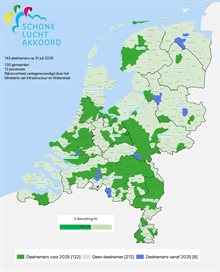 Deelnemers na Barendrecht Klein