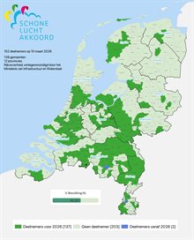 Deelnemers na Veldhoven Klein