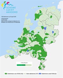 Deelnemers na Zwolle Klein