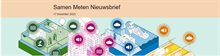 Nieuwsbrief Samen Meten november